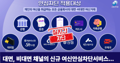 여신안심차단서비스