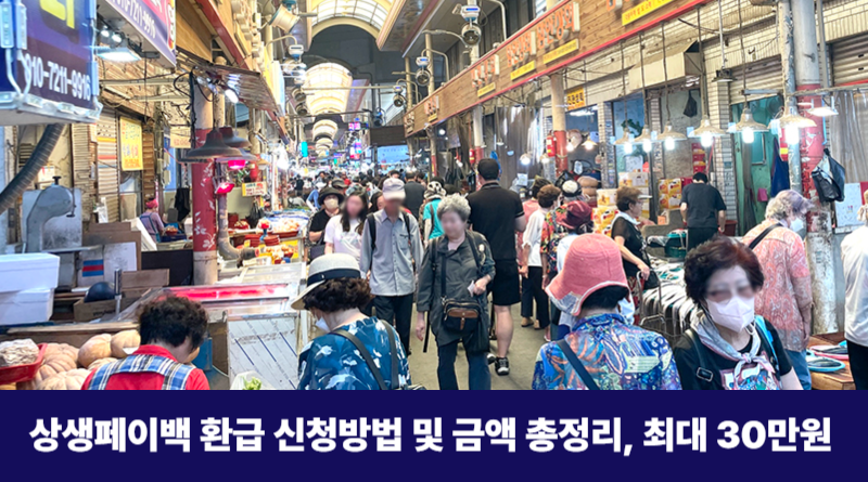 상생페이백 환급 신청방법 및 금액 총정리, 최대 30만원
